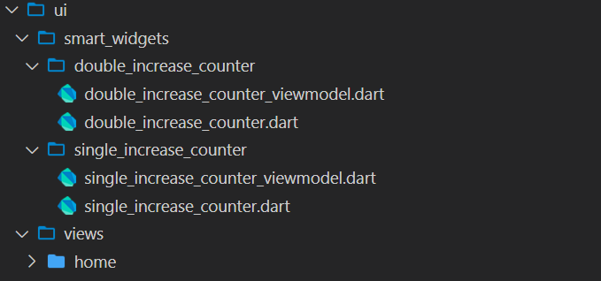Flutter Smart Widget Folder Layout